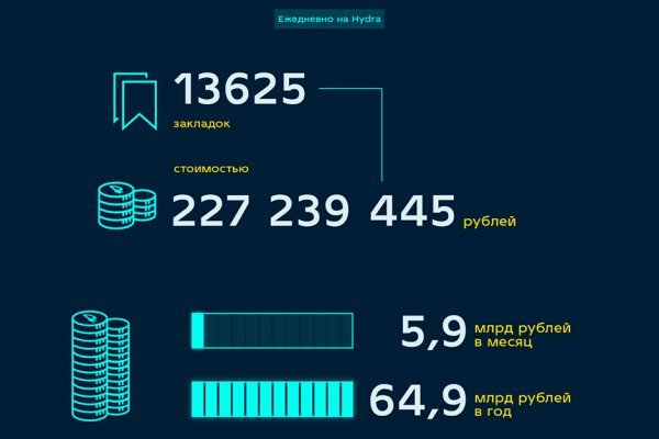 Кракен тор store