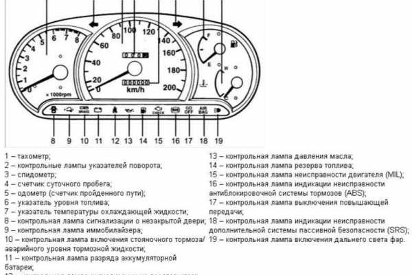 Кракен ссылка на тор официальная онион