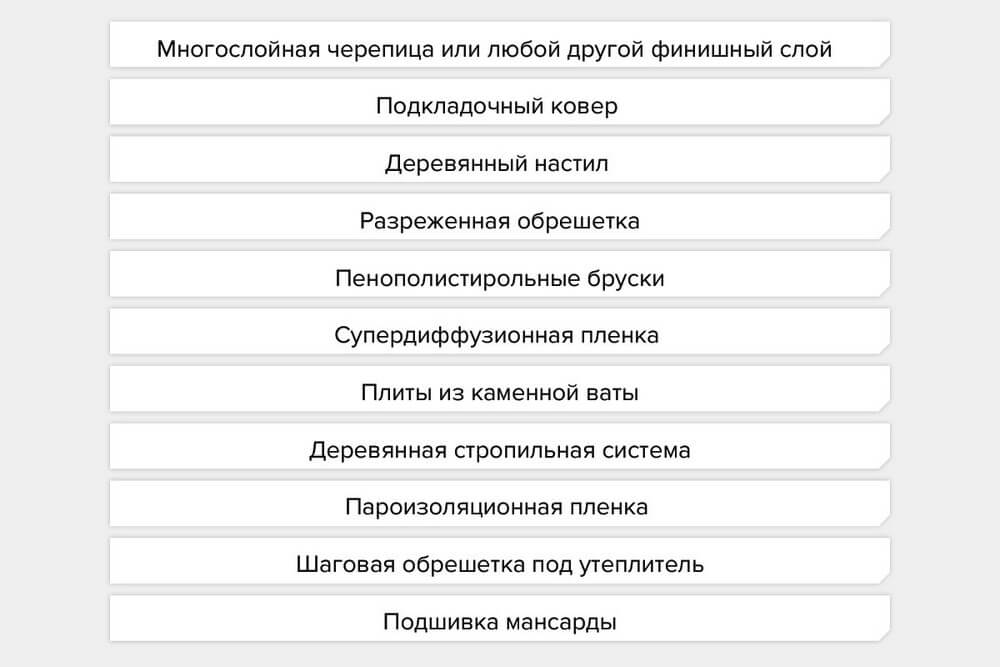 Не могу зайти в кракен